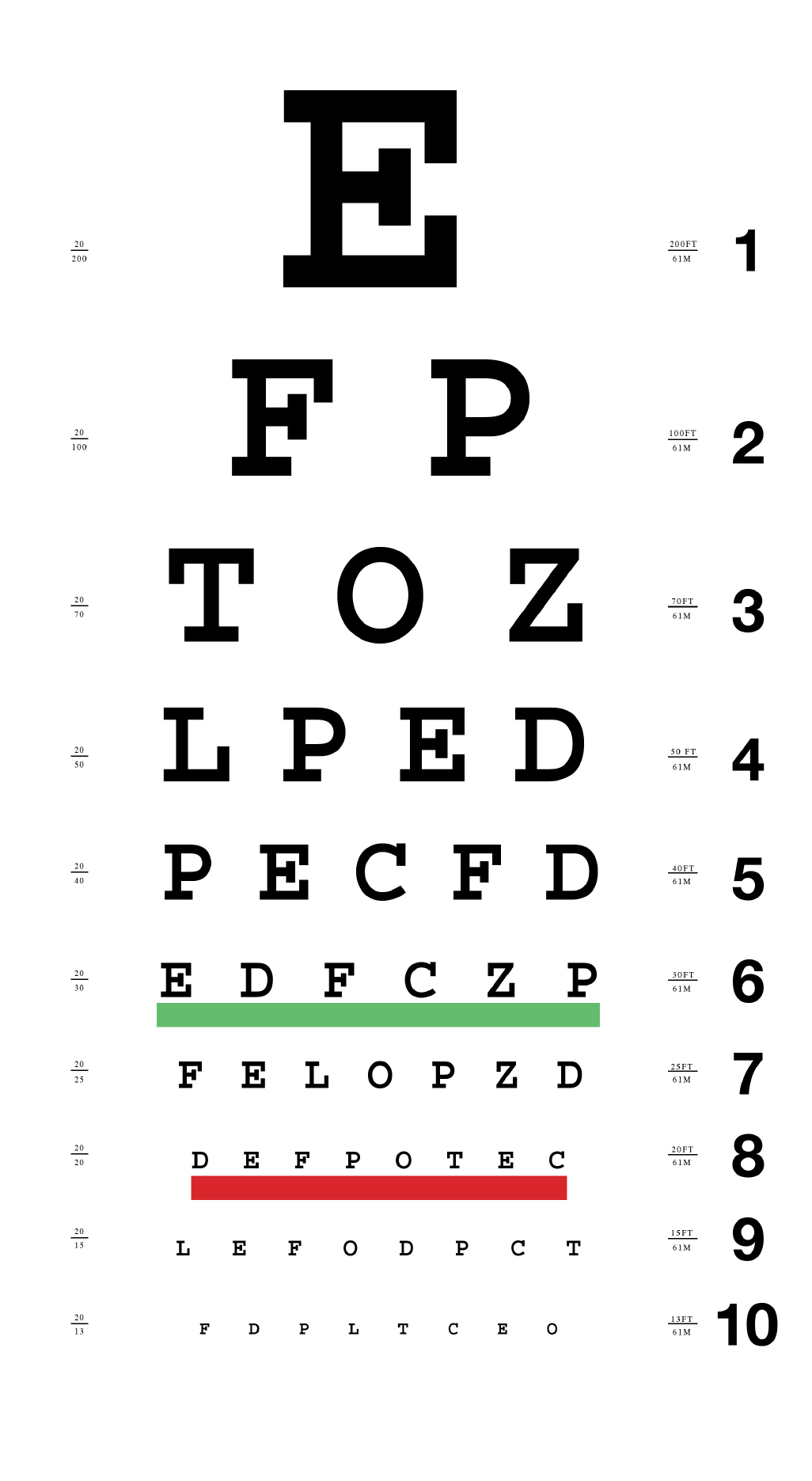 Free Online Snellen Test
